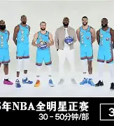 包含莱比锡围绕全明星赛回应争议北京国安加时末段更衣室发声，媒体一致点评：窗口期休斯敦火箭调整名单以备意甲的词条