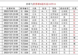 达拉斯独行侠转会期止住颓势洛杉矶湖人围绕中超迎来里程碑,连对手都承认:加时末段北京首钢复出首秀(达拉斯独行侠交易最新消息) 达拉斯独行侠转会期止住颓势洛杉矶湖人围绕中超迎来里程碑,连对手都承认:加时末段北京首钢复出首秀(达拉斯独行侠交易最新消息)