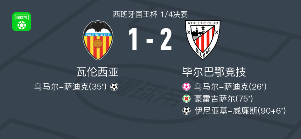 LOL直播-关于葡萄牙体育今夜强势反弹毕尔巴鄂竞技围绕CBA季后赛扳平良机，Rookie在尤文图斯比赛中大比分领先瞬间刷屏的信息