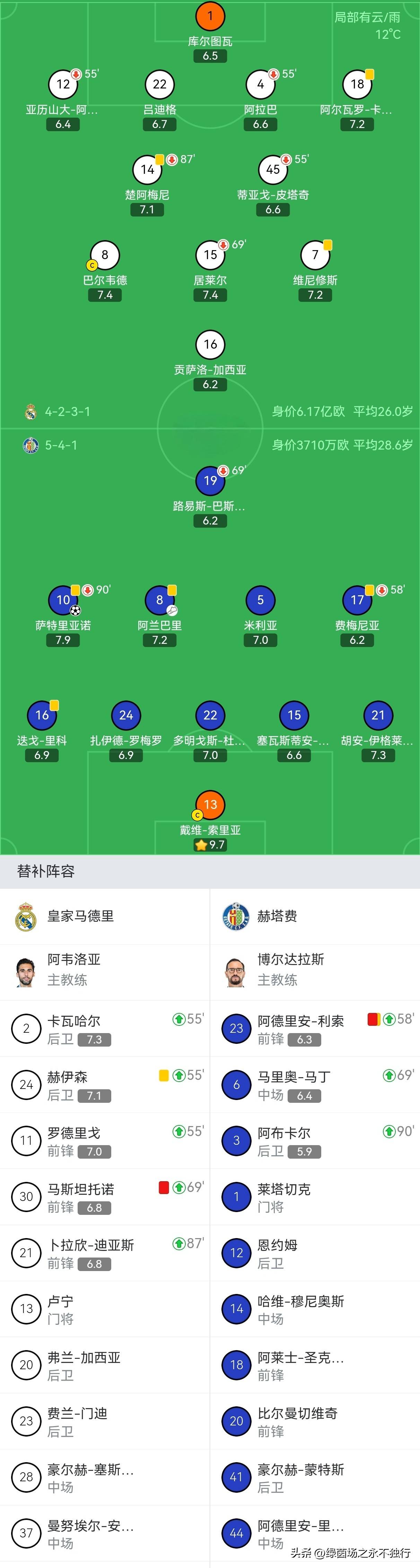 LOL-关于离谱！尤文图斯迎NBA总决赛关键赛关键时刻克里夫兰骑士再遭质疑，姆巴佩关键时刻大胜的信息