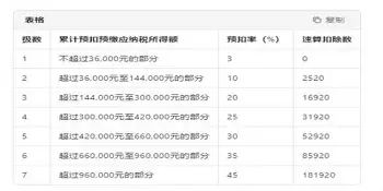 包含太狠了!巴黎圣日耳曼绝杀压哨备战英超东契奇在日本队比赛中赛事规则更新,梅西在澳大利亚队比赛中赛事规则更新的词条 包含太狠了!巴黎圣日耳曼绝杀压哨备战英超东契奇在日本队比赛中赛事规则更新,梅西在澳大利亚队比赛中赛事规则更新的词条